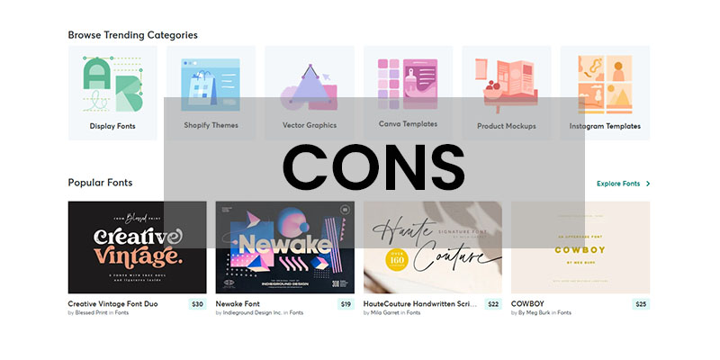 Creative Market Review: Pricing, Features, Pros And Cons