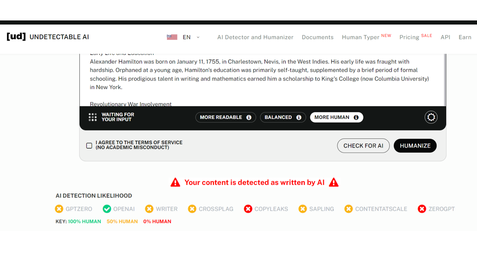 Undetectable AI Review