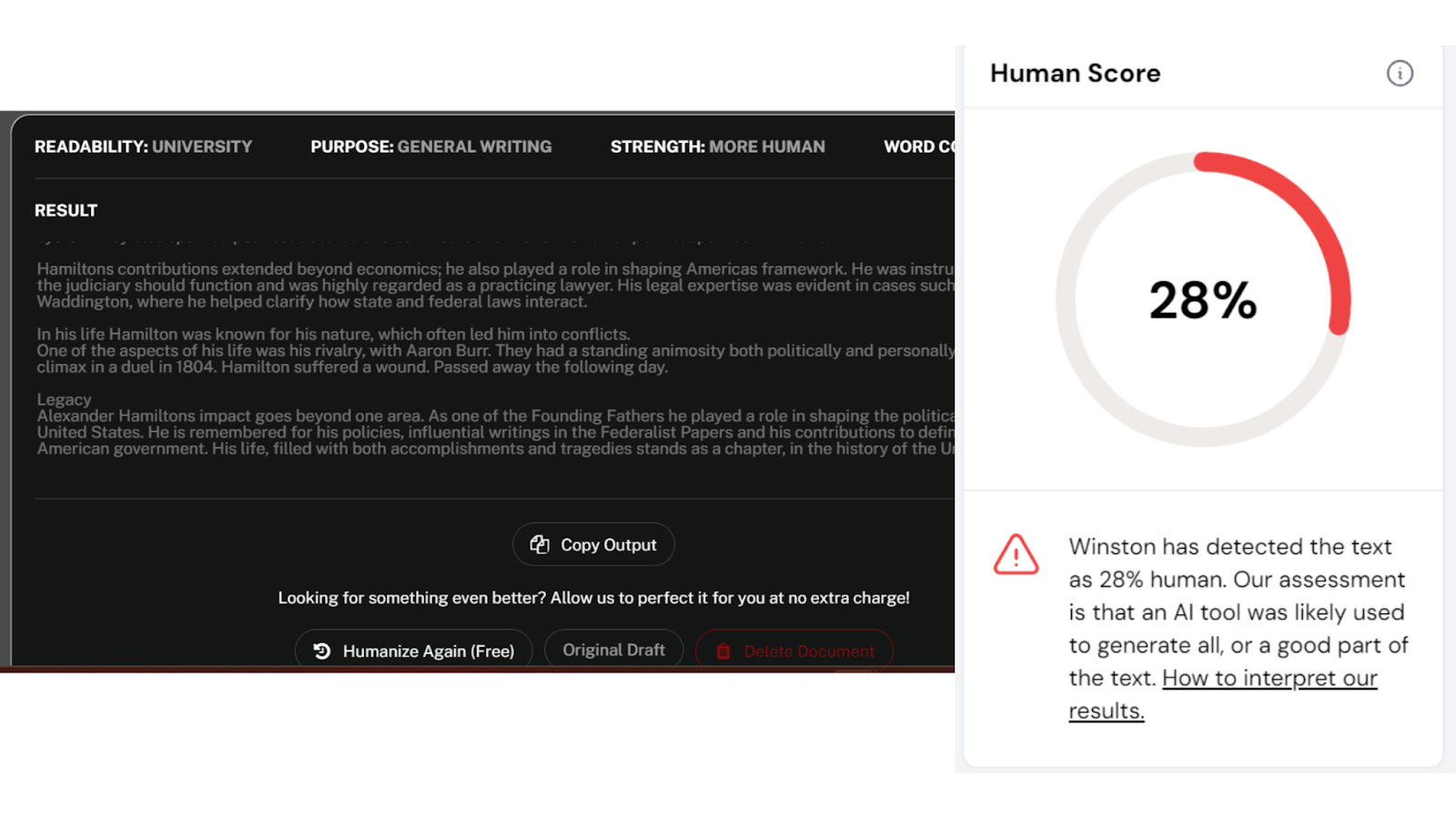 Undetectable AI Review
