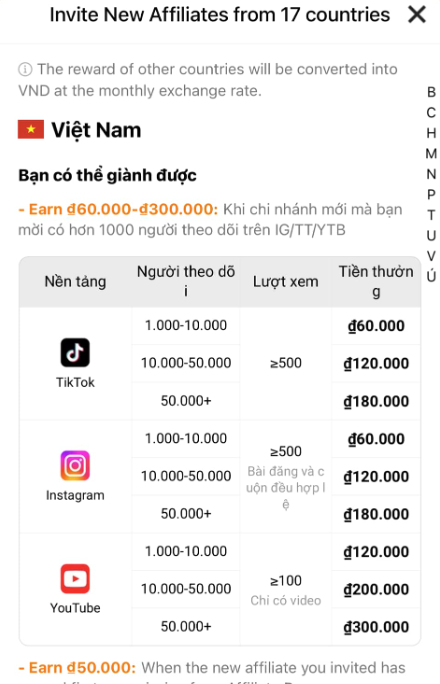 2 cách kiếm tiền từ Temu Affiliate Việt Nam