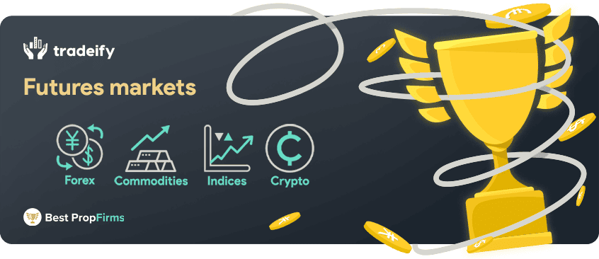 tradeify financial markets