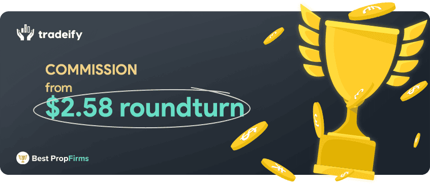 tradeify pricing commission fee