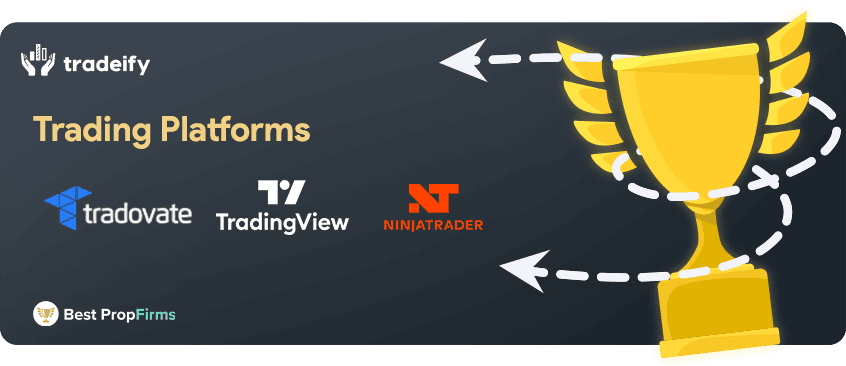 tradeify trading platforms